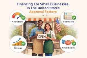 Illustration about financing for small businesses in the United States, highlighting key approval factors. At the center, two small business owners stand in front of their shop holding an “Open” sign, symbolizing business readiness. Surrounding icons represent credit score, business plan, revenue, and time in business, each marked with a check symbol. The background includes a storefront, outdoor seating, greenery, and an American flag, reinforcing the U.S. context and the role of financial stability and planning in loan approval decisions.